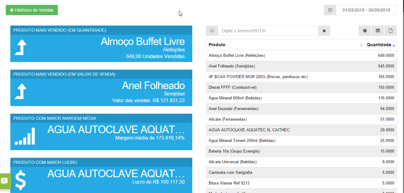 QuantoSobra Software para Prestadores de Serviço
