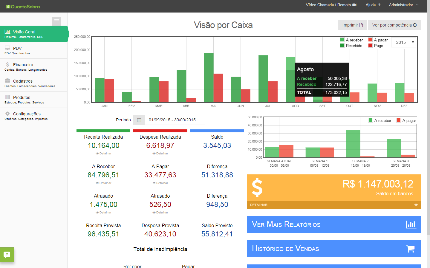QuantoSobra Software para Prestadores de Serviço